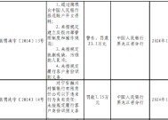 宁安融兴村镇银行被罚23.1万元：因超过期限向中国人民银行报送账户开立资料等四项违法行为类型