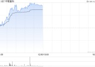 中联重科早盘涨超4% 机构称12月挖机内销符合CME预期