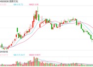 一分钟涨停的国新文化2024年预亏3.48亿元至4.28亿元，可能被实施退市风险警示