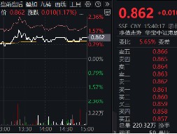 调整结束？港股止跌上行，港股互联网ETF（513770）涨逾1%，年末调仓结束，新进第四范式涨逾9%