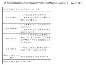 中国农业发展银行宝鸡市分行被51万元：因贷后管理不到位等违法违规行为