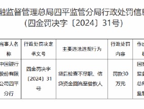 中国银行四平分行被罚30万元：因贷后检查不尽职 信贷资金回流至借款人