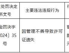 银川茂泉汽车贸易公司因管理不善导致许可证遗失被罚0.5万元