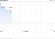 万科企业：决定行使“20万科02”发行人赎回选择权