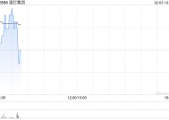 渣打集团1月30日斥资581.96万英镑回购53.84万股