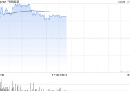 万洲国际早盘涨超3% 考虑向公司股东宣派特别股息