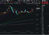 利剑出鞘！半导体继续骄傲！电子ETF（515260）盘中涨超1%，机构：半导体有望迎来三周期共振