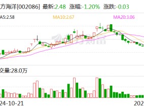 东方海洋：子公司取得医疗器械注册证