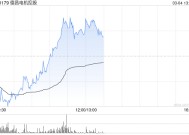 德昌电机控股盘中涨超5% 机构看好公司打开二次成长空间