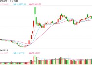 12月27日操盘必读：影响股市利好或利空消息