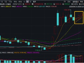 沪指放量失守3400点，这一券商股炸裂“地天板”！抖音豆包概念逆市爆发，创业板人工智能周线三连阳！