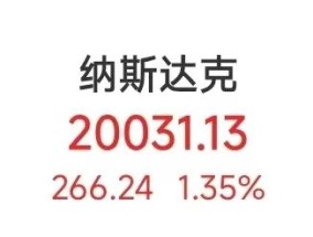 美联储，重大变数！苹果冲击4万亿美元！