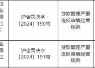 贷款管理严重违反审慎经营规则 浙江泰隆商业银行两家支行合计被罚50万元