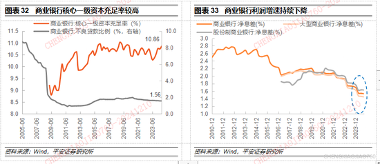 平安证券2025年A股市场展望：定价风险的缓释