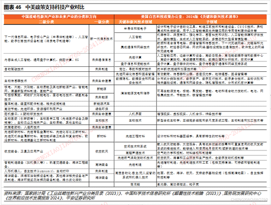 平安证券2025年A股市场展望：定价风险的缓释