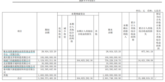 “六个核桃”难卖，养元饮品如何挽救业绩疲态？