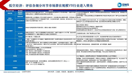 【申万宏源2025年行业比较投资策略】低估反转