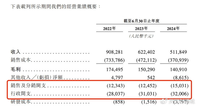 乐欣户外IPO引质疑，招股书玄机知多少?