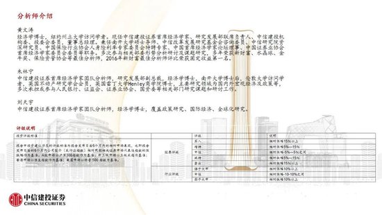 中信建投：2025年宏观经济十大展望