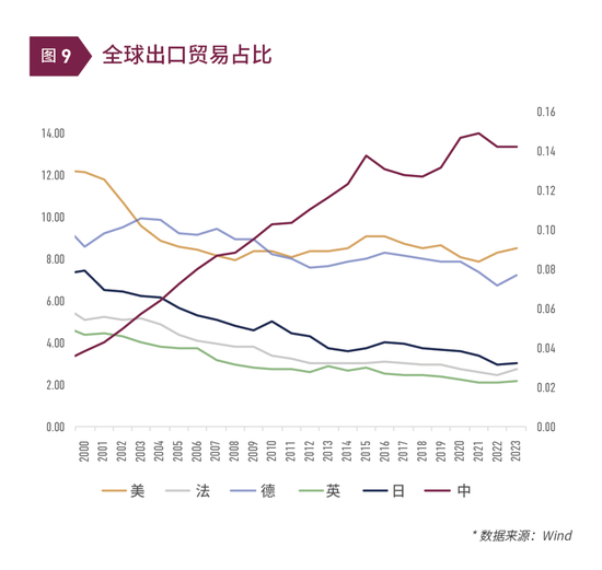 清和泉年度策略|2025发展重回优先：形势比人强