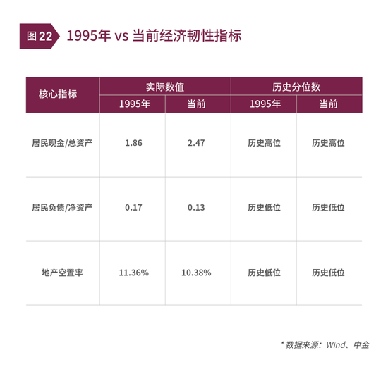 清和泉年度策略|2025发展重回优先：形势比人强