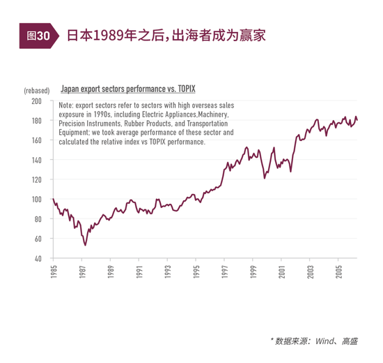 清和泉年度策略|2025发展重回优先：形势比人强