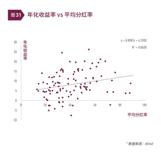 清和泉年度策略|2025发展重回优先：形势比人强