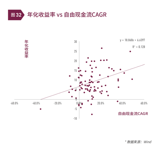 清和泉年度策略|2025发展重回优先：形势比人强