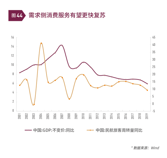 清和泉年度策略|2025发展重回优先：形势比人强