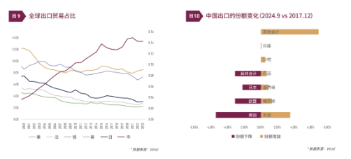 清和泉年度策略|2025发展重回优先：形势比人强 看好四大投资方向