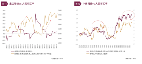 清和泉年度策略|2025发展重回优先：形势比人强 看好四大投资方向