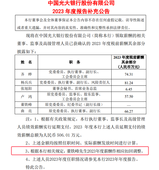 银行高管纷纷补发2023年工资 平安银行一副行长最多补了270万