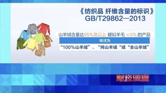 “羊绒衫”里没羊绒！央视曝光羊绒骗局！含绒量虚标、合格证肆意更改→