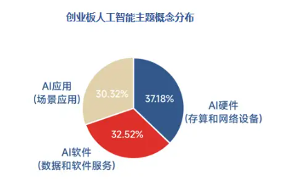 更锋利的矛~