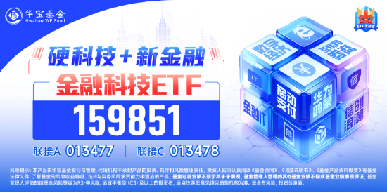 万亿“失守”，周期股逆市爆发，有色龙头ETF（159876）涨超2%！行情旗手异动，金融科技ETF（159851）反弹