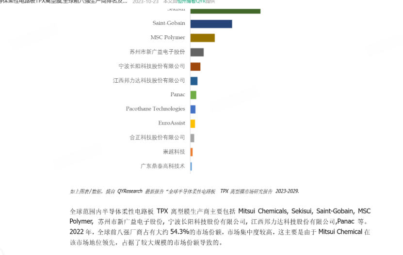 苏州新广益IPO：主营产品市场地位遭质疑，信披质量堪忧