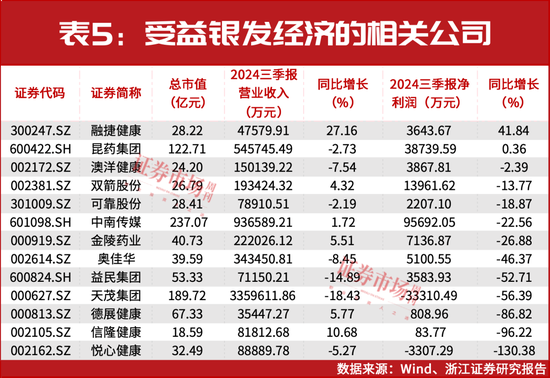 春节前后或迎来牛市行情主升浪