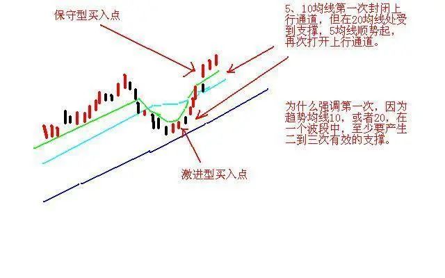 巴菲特点破A股市场：继格力电器、贵州茅台后，未来10年什么股票能10年翻10倍值得一直持有？