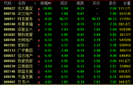 多只AI概念股逆市创新高