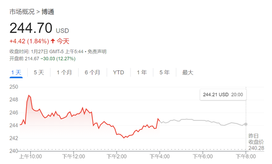 DeepSeek冲击全球算力！纳指跌超3%，英伟达狂泄12%，美元、美债收益率急跌