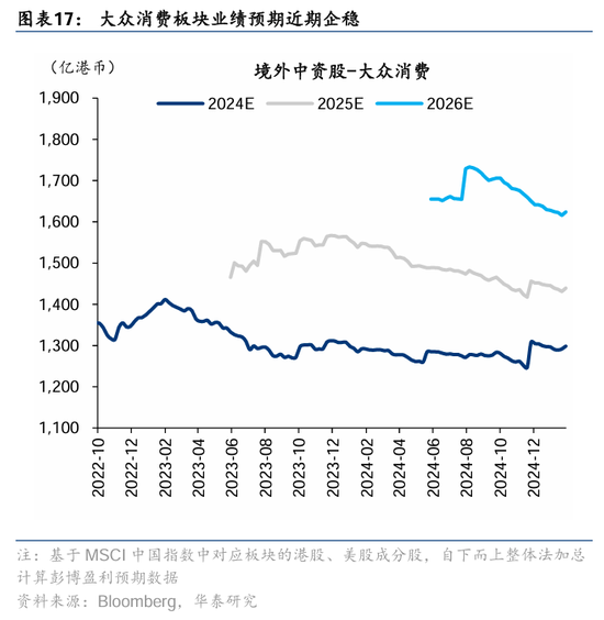 华泰证券： DeepSeek或催化科技股价值重估