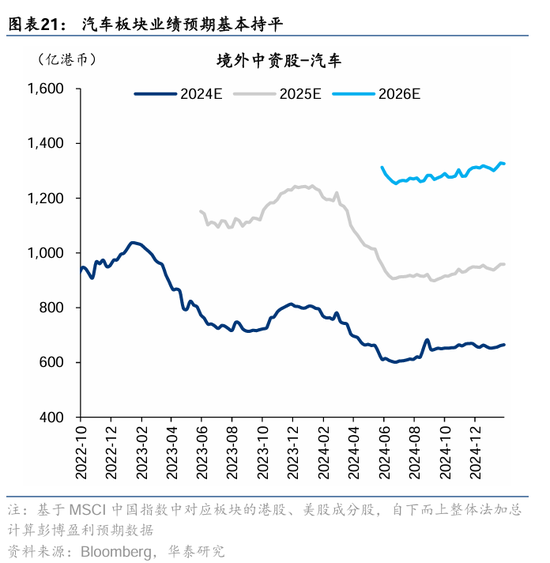 华泰证券： DeepSeek或催化科技股价值重估