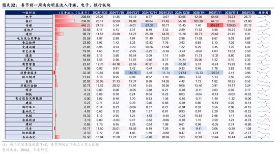 华泰证券： DeepSeek或催化科技股价值重估