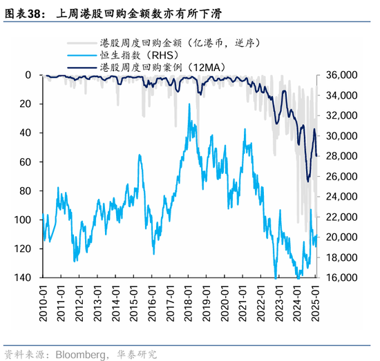 华泰证券： DeepSeek或催化科技股价值重估