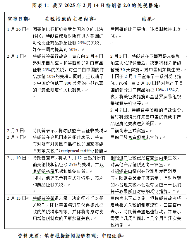 管涛：央行利率政策约束不在汇率在息差