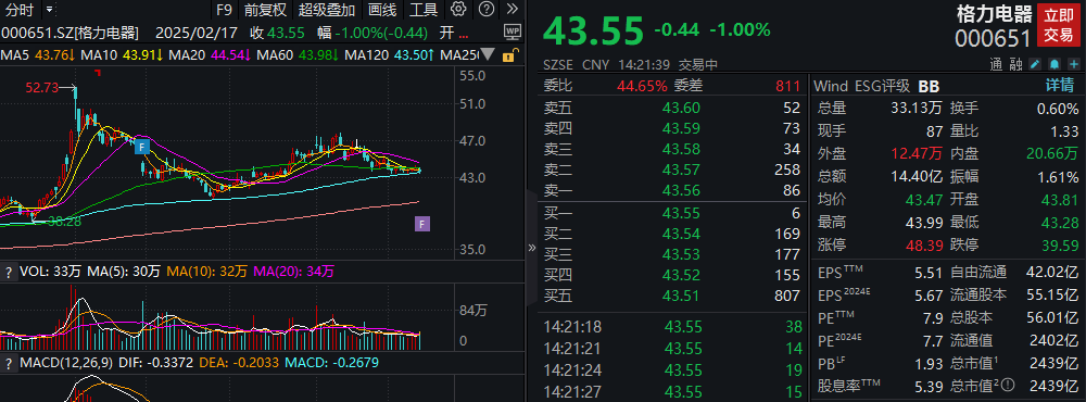 董明珠突发！多地格力专卖店改名“董明珠健康家”，个人形象与品牌深度绑定